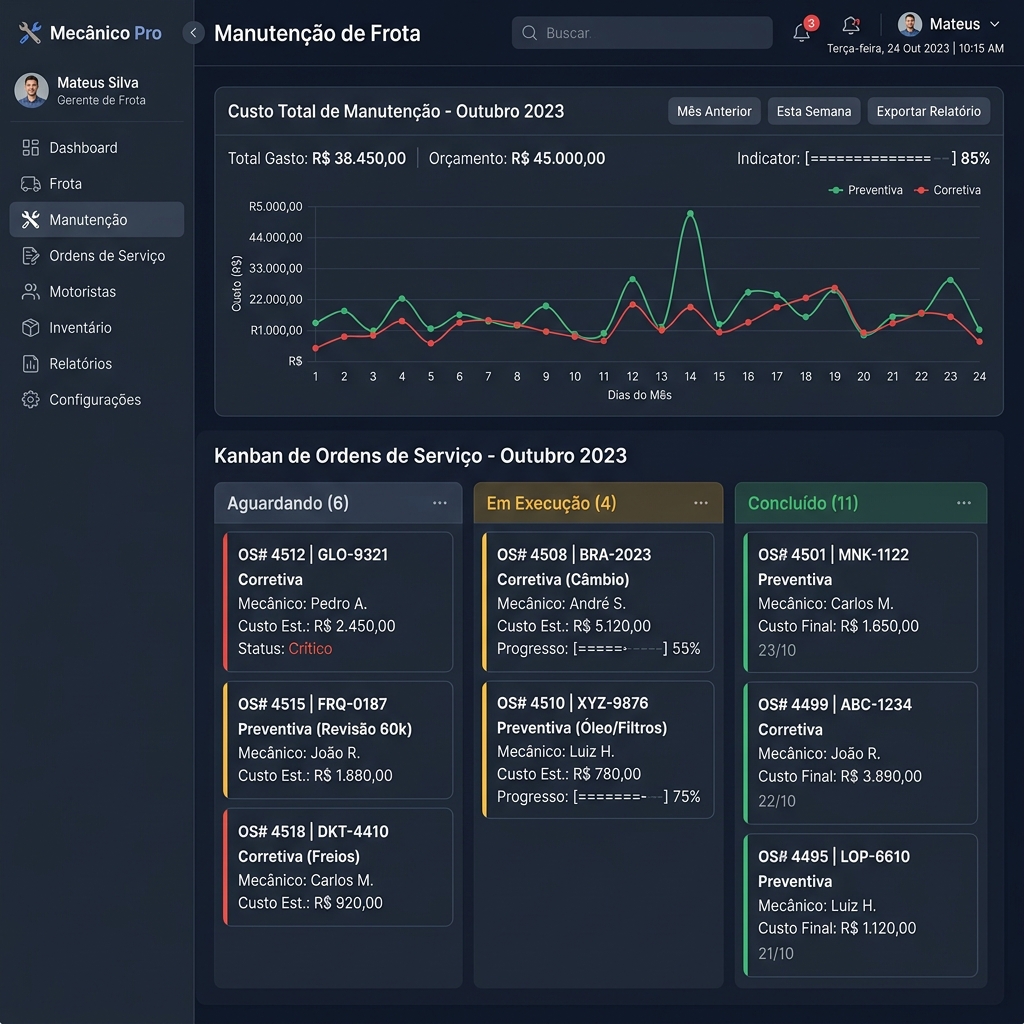 Tela do módulo Controle de Manutenções do T.Pro - Kanban de OS